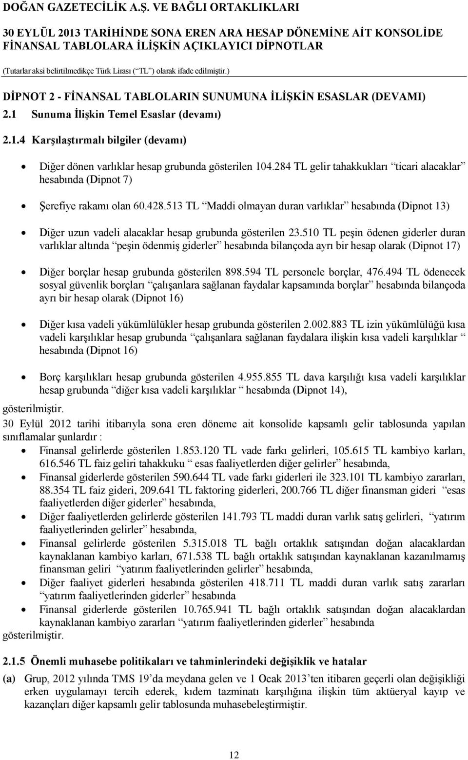 513 TL Maddi olmayan duran varlıklar hesabında (Dipnot 13) Diğer uzun vadeli alacaklar hesap grubunda gösterilen 23.