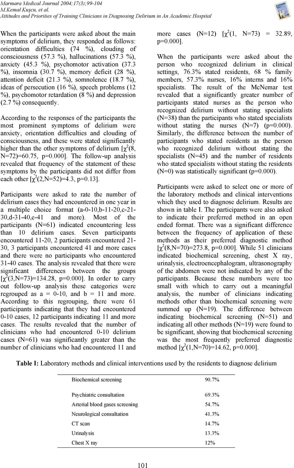 orientation difficulties (74 %), clouding of consciousness (57.3 %), hallucinations (57.3 %), anxiety (45.3 %), psychomotor activation (37.3 %), insomnia (30.