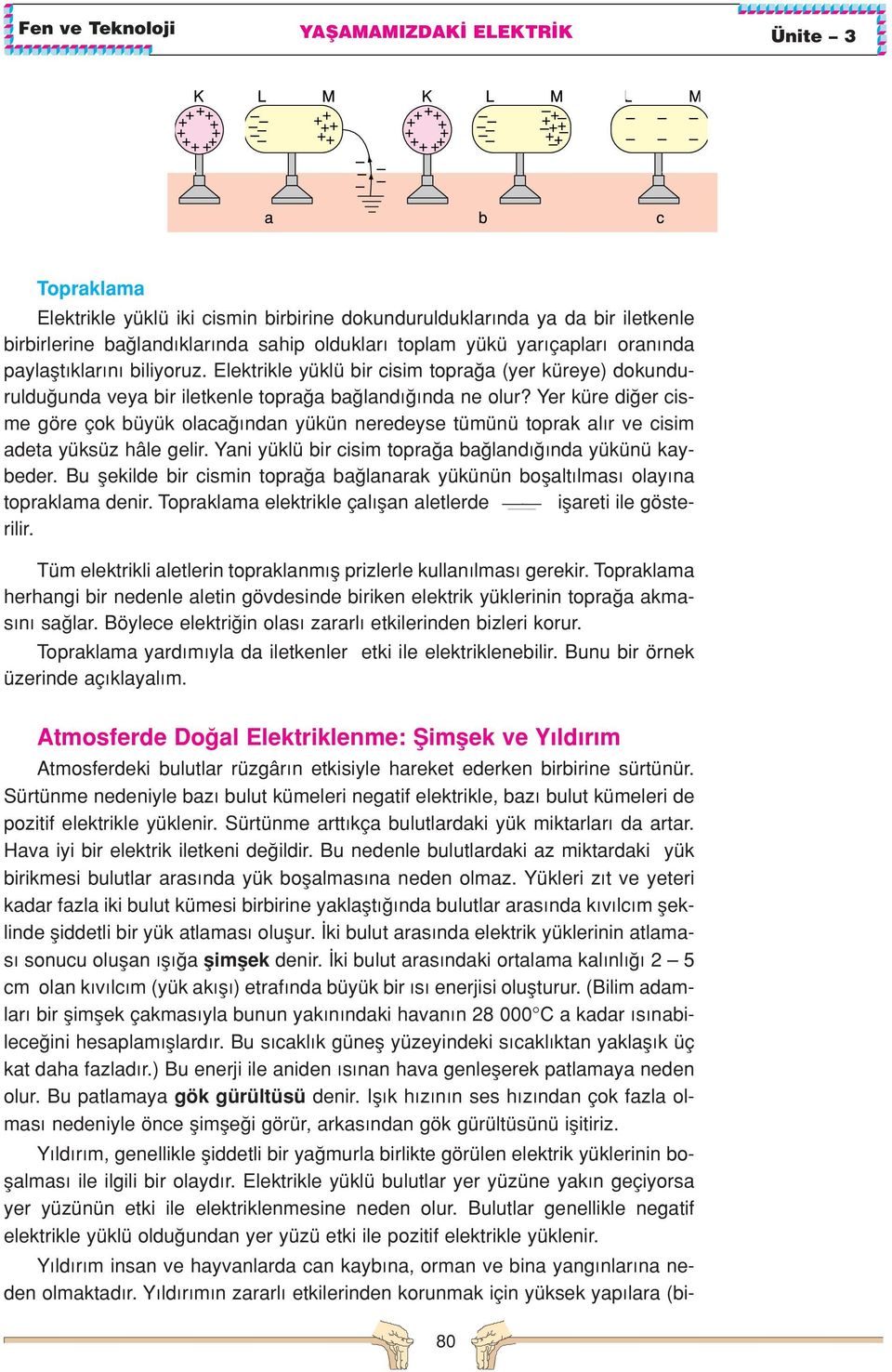 Yer küre di er cisme göre çok büyük olaca ndan yükün neredeyse tümünü toprak al r ve cisim adeta yüksüz hâle gelir. Yani yüklü bir cisim topra a ba land nda yükünü kaybeder.