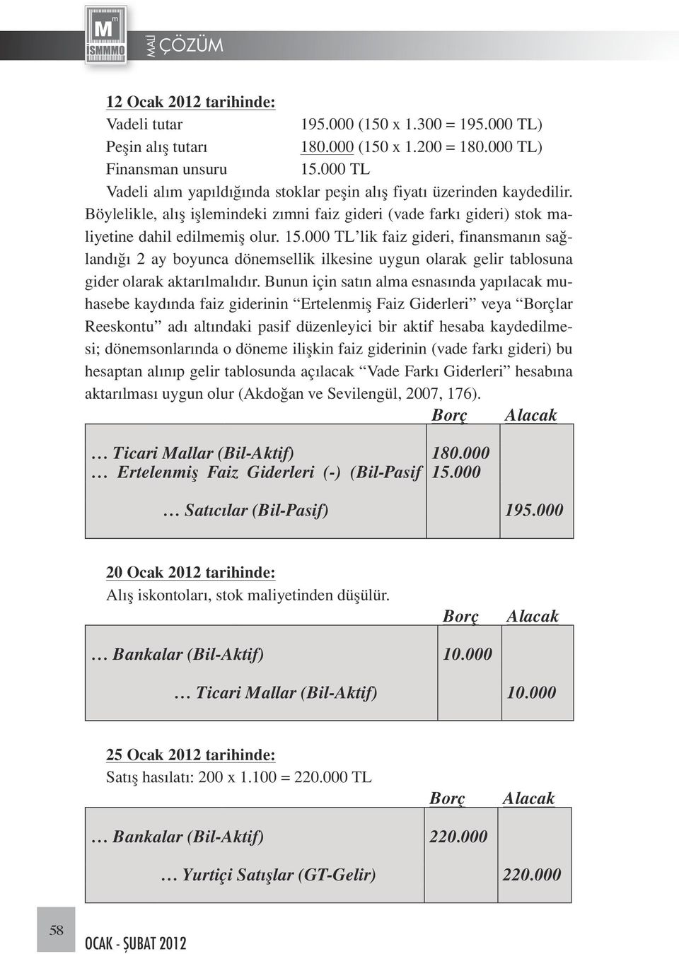 000 TL lik faiz gideri, finansmanın sağlandığı 2 ay boyunca dönemsellik ilkesine uygun olarak gelir tablosuna gider olarak aktarılmalıdır.