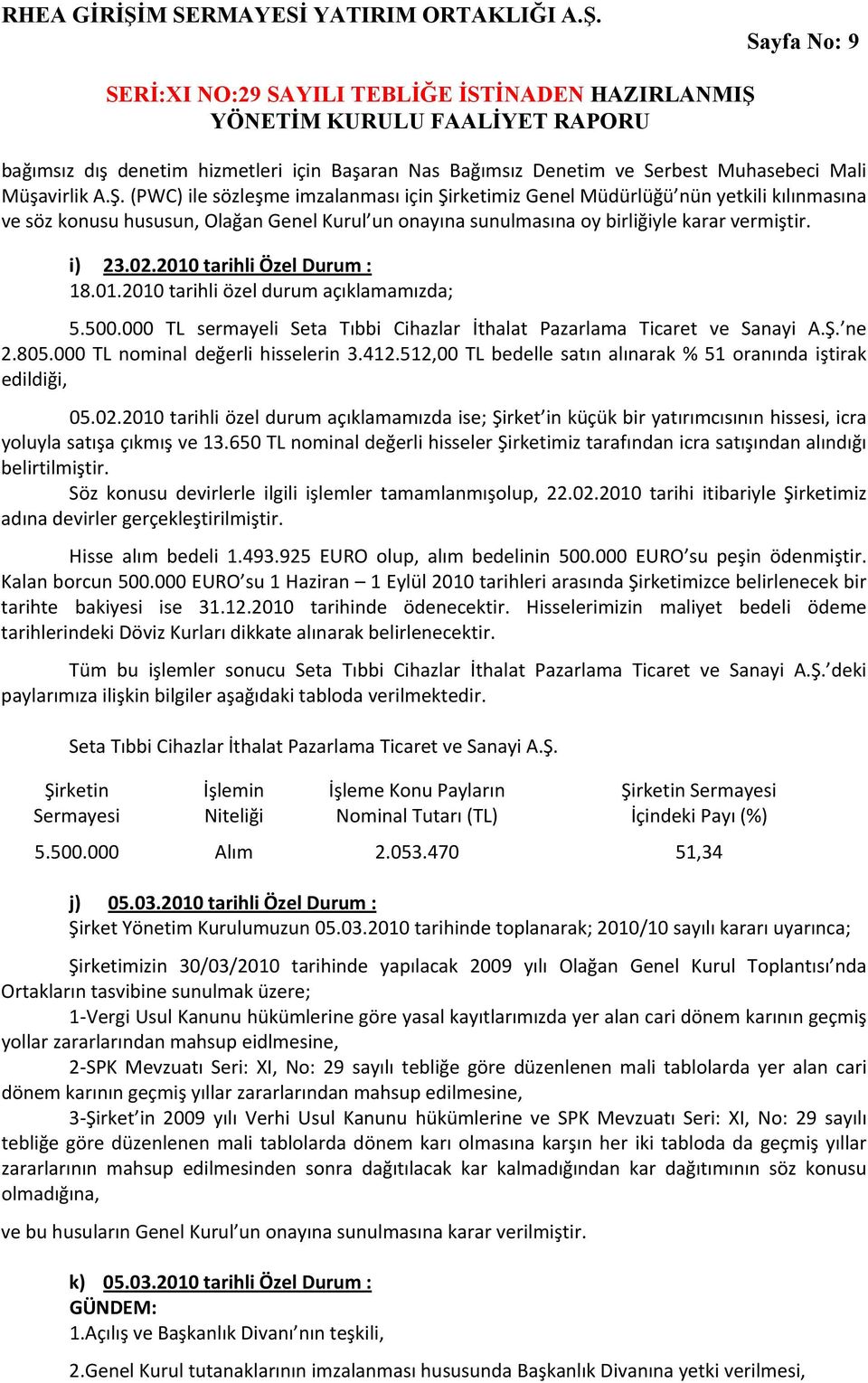 2010 tarihli Özel Durum : 18.01.2010 tarihli özel durum açıklamamızda; 5.500.000 TL sermayeli Seta Tıbbi Cihazlar İthalat Pazarlama Ticaret ve Sanayi A.Ş. ne 2.805.000 TL nominal değerli hisselerin 3.