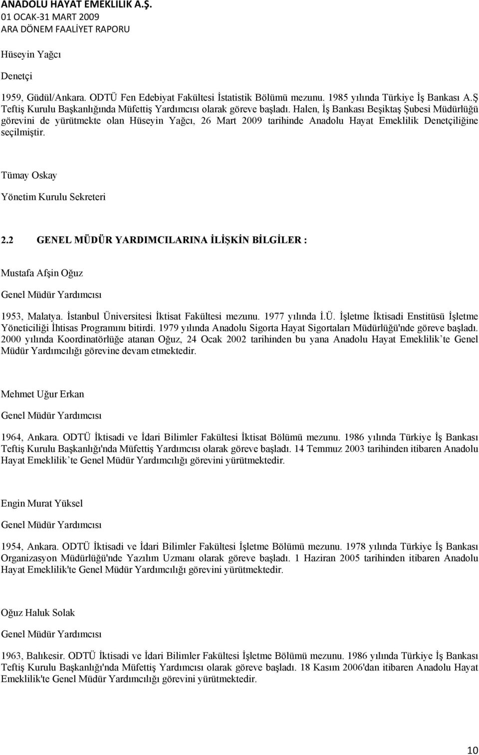 Halen, İş Bankası Beşiktaş Şubesi Müdürlüğü görevini de yürütmekte olan Hüseyin Yağcı, 26 Mart 2009 tarihinde Anadolu Hayat Emeklilik Denetçiliğine seçilmiştir. Tümay Oskay Yönetim Kurulu Sekreteri 2.