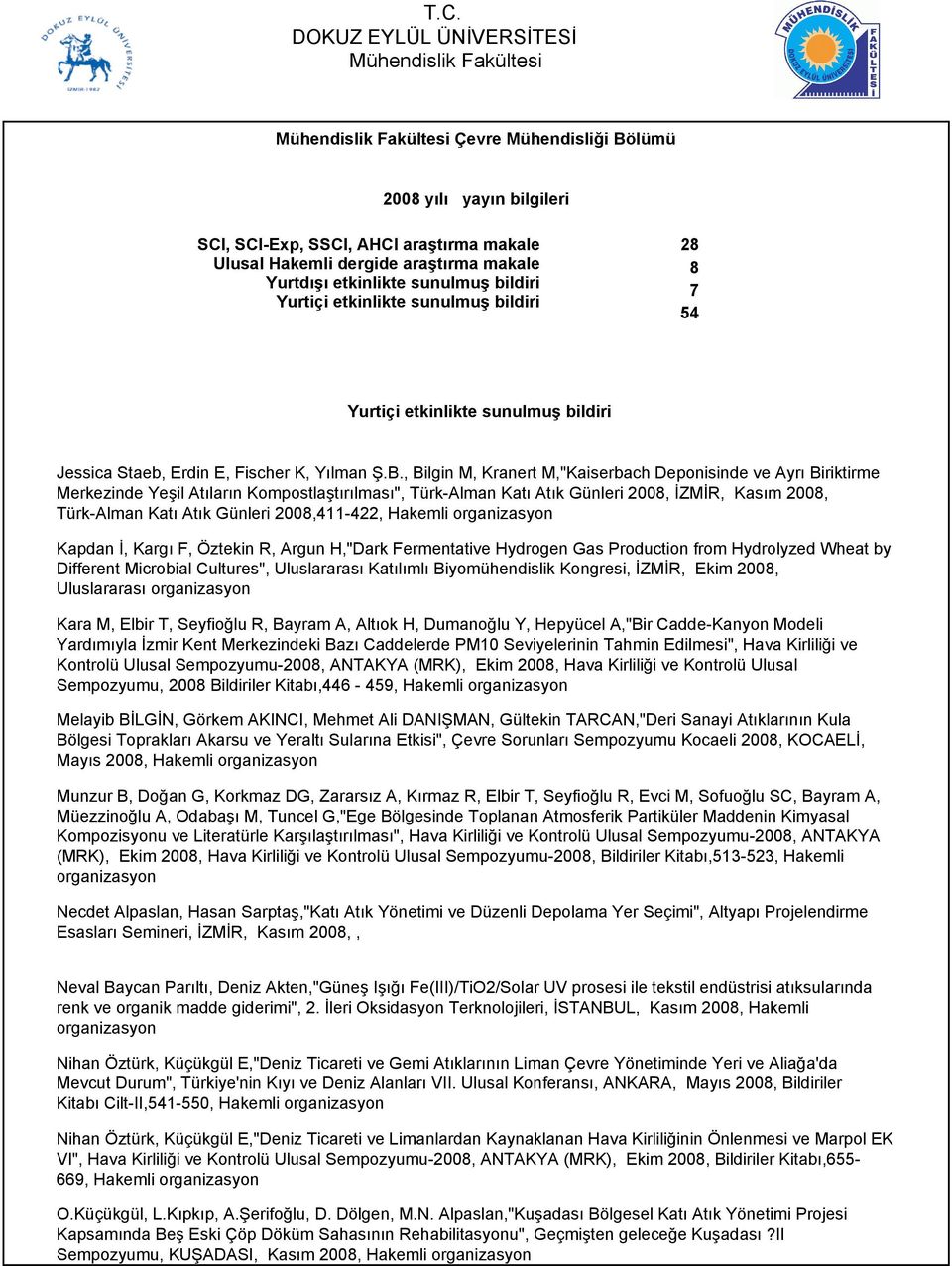 , Bilgin M, Kranert M,"Kaiserbach Deponisinde ve Ayrı Biriktirme Merkezinde Yeşil Atıların Kompostlaştırılması", Türk-Alman Katı Atık Günleri 200, İZMİR, Kasım 200, Türk-Alman Katı Atık Günleri