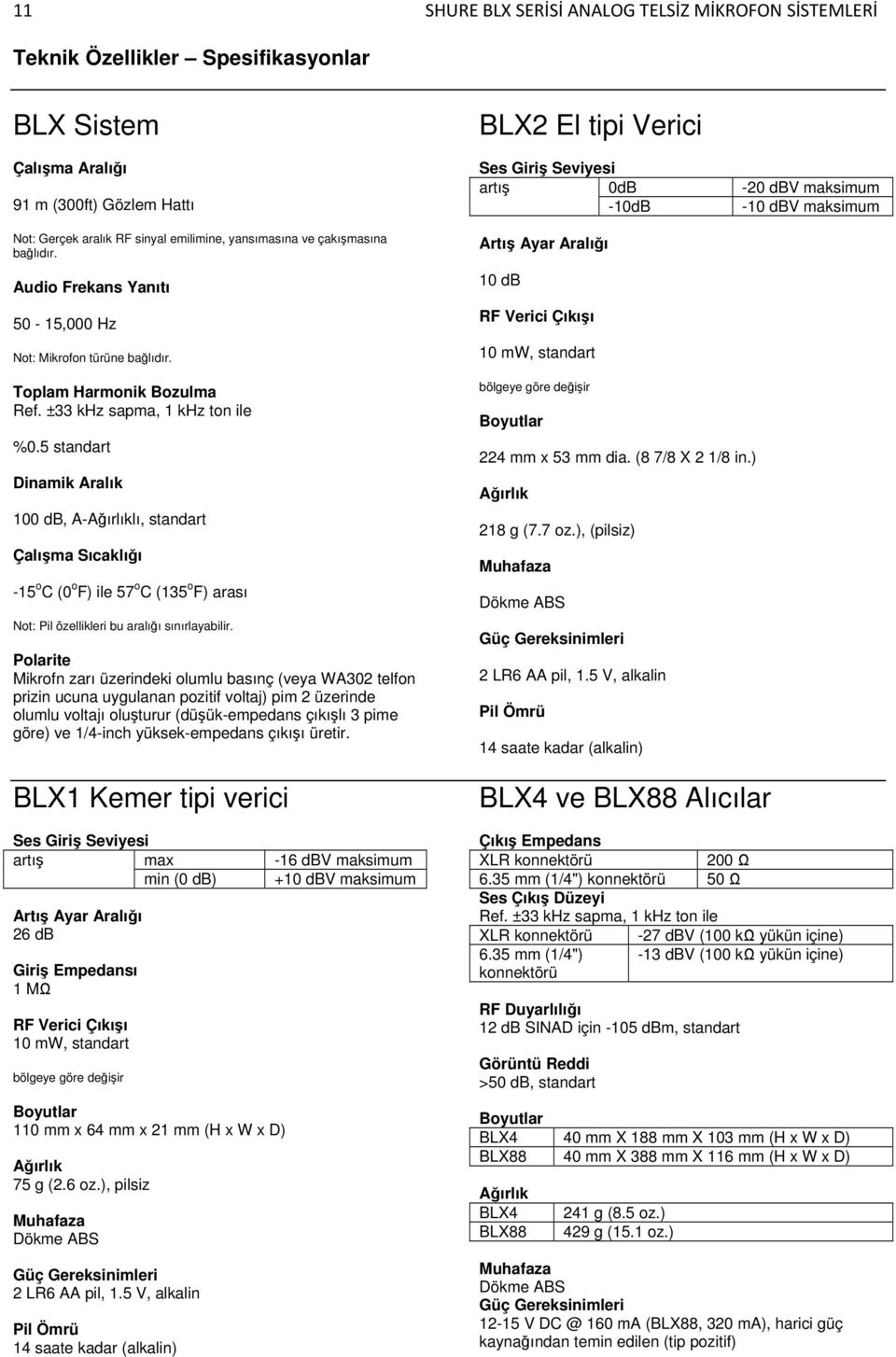 5 standart Dinamik Aralık 100 db, A-Ağırlıklı, standart Çalışma Sıcaklığı -15 o C (0 o F) ile 57 o C (135 o F) arası Not: Pil özellikleri bu aralığı sınırlayabilir.