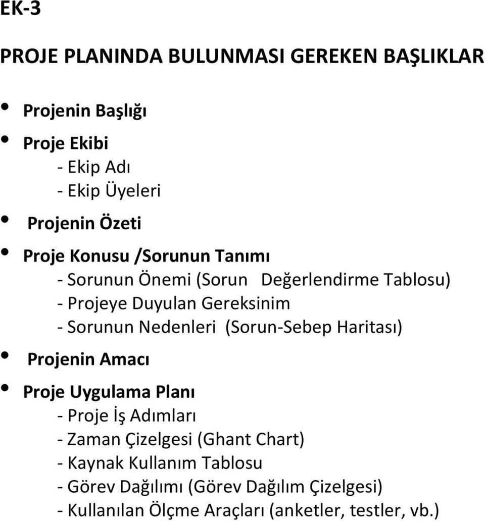 Nedenleri (Sorun Sebep Haritası) Projenin Amacı Proje Uygulama Planı Proje İş Adımları Zaman Çizelgesi (Ghant