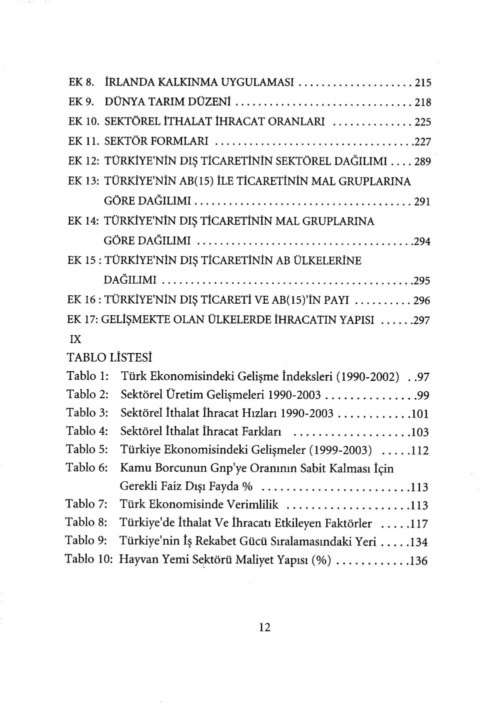 DAĞILIMI 295 EK 16 : TÜRKİYE'NİN DIŞ TİCARETİ VE AB(15)'İN PAYI 296 EK 17: GELİŞMEKTE LAN ÜLKELERDE İHRACATIN YAPISI 297 IX TABL LİSTESİ Tabl 1: Türk Eknmisindeki Gelişme indeksleri (1990-2002).