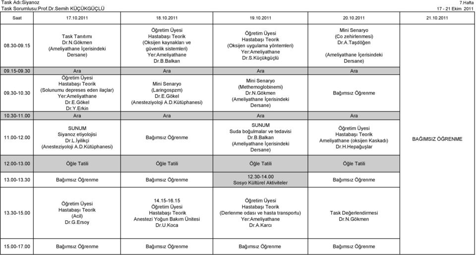 30 Ara Ara Ara Ara Mini Senaryo Mini Senaryo (Methemoglobinemi) (Solunumu depreses eden ilaçlar) (Laringospzm) 09.30-10.30 Dr.N.Gökmen Dr.E.Gökel Dr.E.Gökel (Anesteziyoloji A.D.Kütüphanesi) Dr.Y.