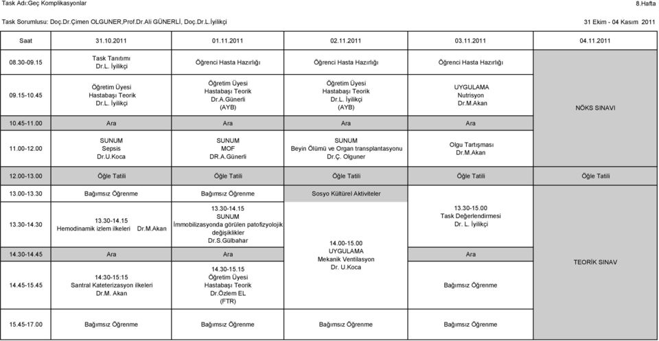 45-11.00 Ara Ara Ara Ara Sepsis Dr.U.Koca MOF DR.A.Günerli Beyin Ölümü ve Organ transplantasyonu Dr.Ç. Olguner Olgu Tartışması Dr.M.Akan 12.00-13.