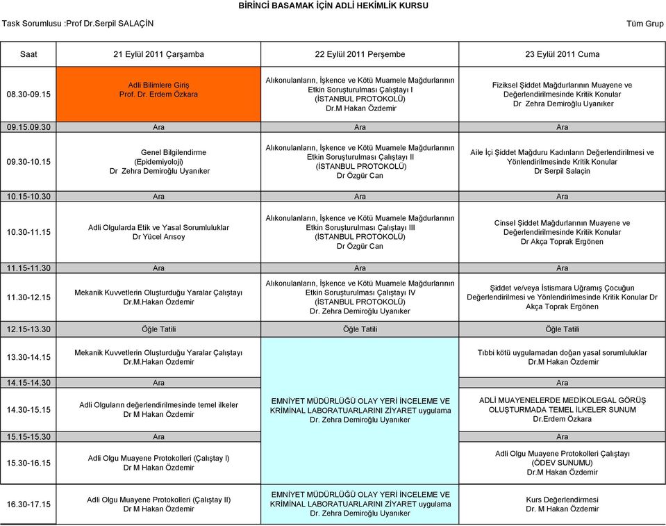 15 Genel Bilgilendirme (Epidemiyoloji) Dr Zehra Demiroğlu Uyanıker Alıkonulanların, İşkence ve Kötü Muamele Mağdurlarının Etkin Soruşturulması Çalıştayı II (İSTANBUL PROTOKOLÜ) Dr Özgür Can Aile İçi