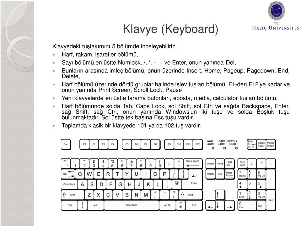 Delete, Harf bölümü üzerinde dörtlü gruplar halinde işlev tuşları bölümü, F1-den F12'ye kadar ve onun yanında Print Screen, Scroll Lock, Pause Yeni klavyelerde en üstte tarama butonları,