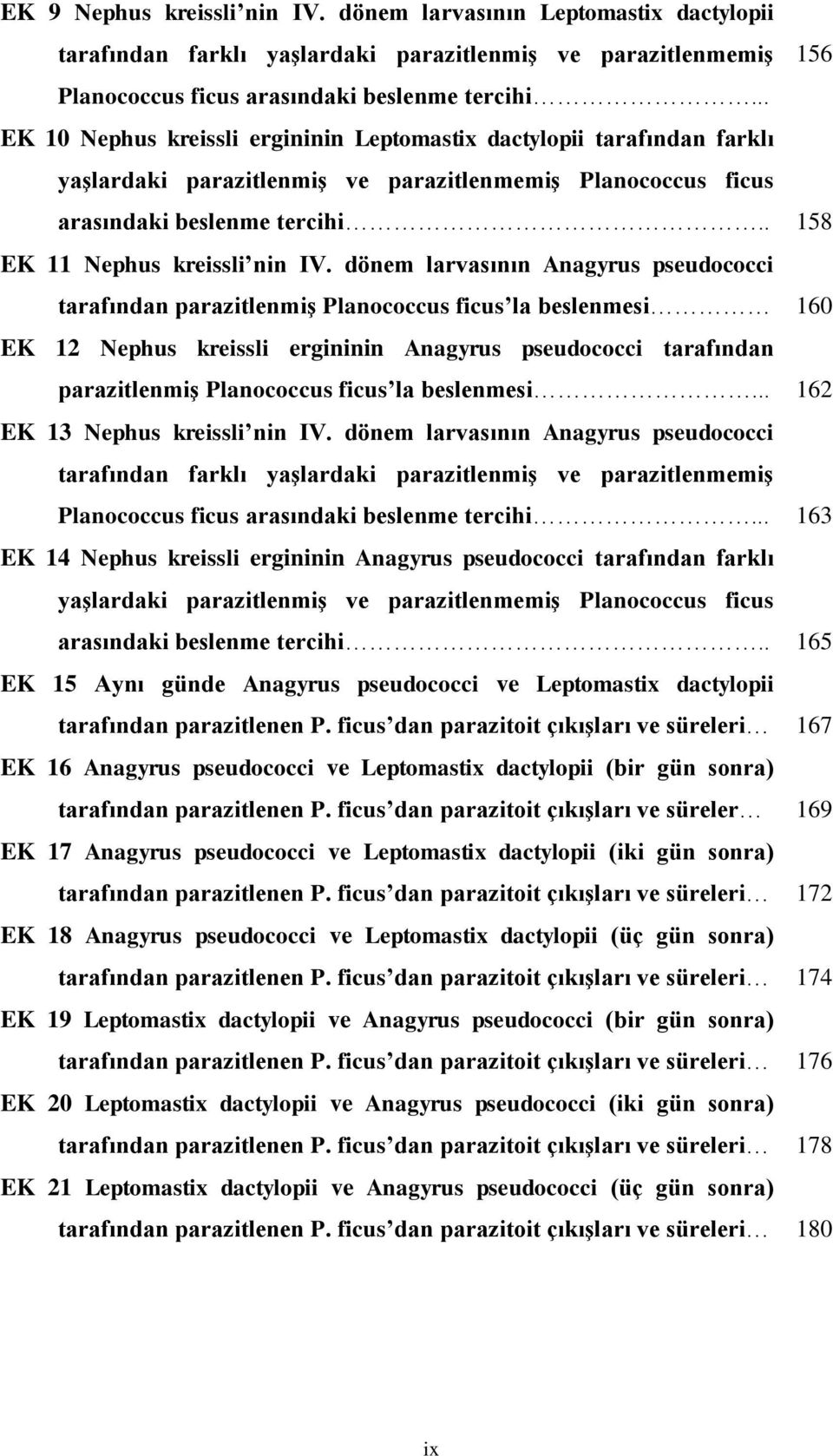 dönem larvasının Anagyrus pseudococci tarafından parazitlenmiģ Planococcus ficus la beslenmesi 160 EK 12 Nephus kreissli ergininin Anagyrus pseudococci tarafından parazitlenmiģ Planococcus ficus la