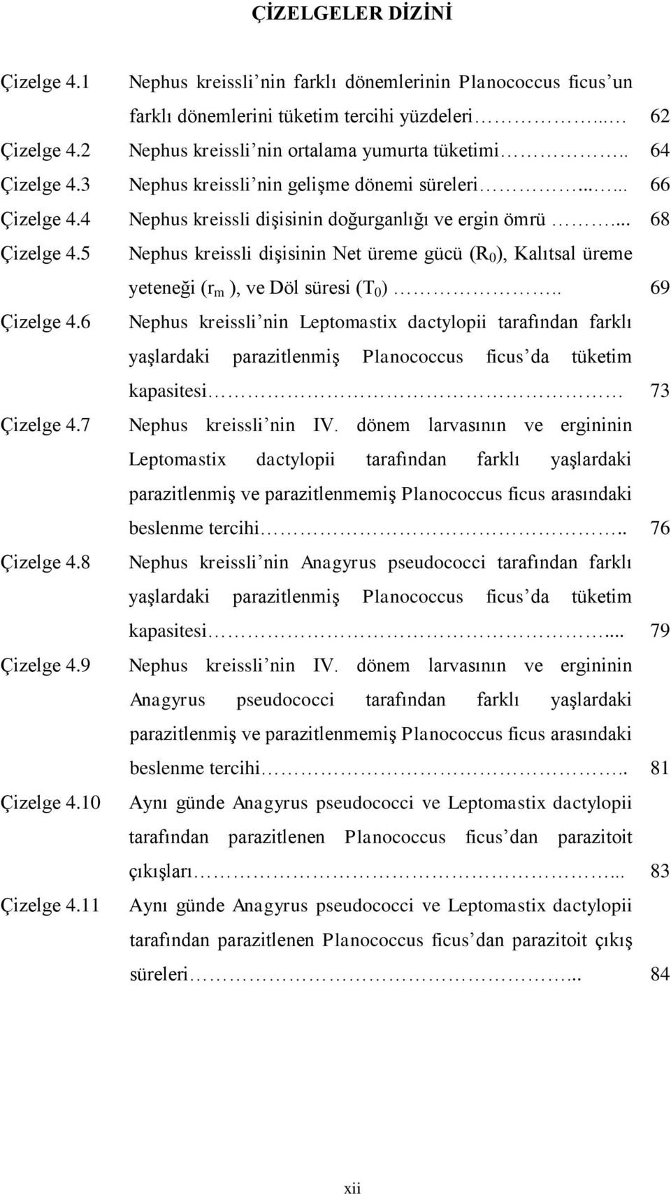 5 Nephus kreissli dişisinin Net üreme gücü (R 0 ), Kalıtsal üreme yeteneği (r m ), ve Döl süresi (T 0 ).. 69 Çizelge 4.