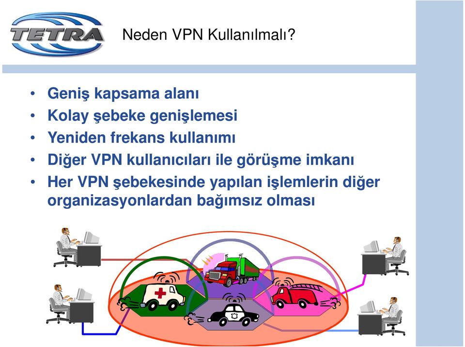 frekans kullanımı Diğer VPN kullanıcıları ile görüşme