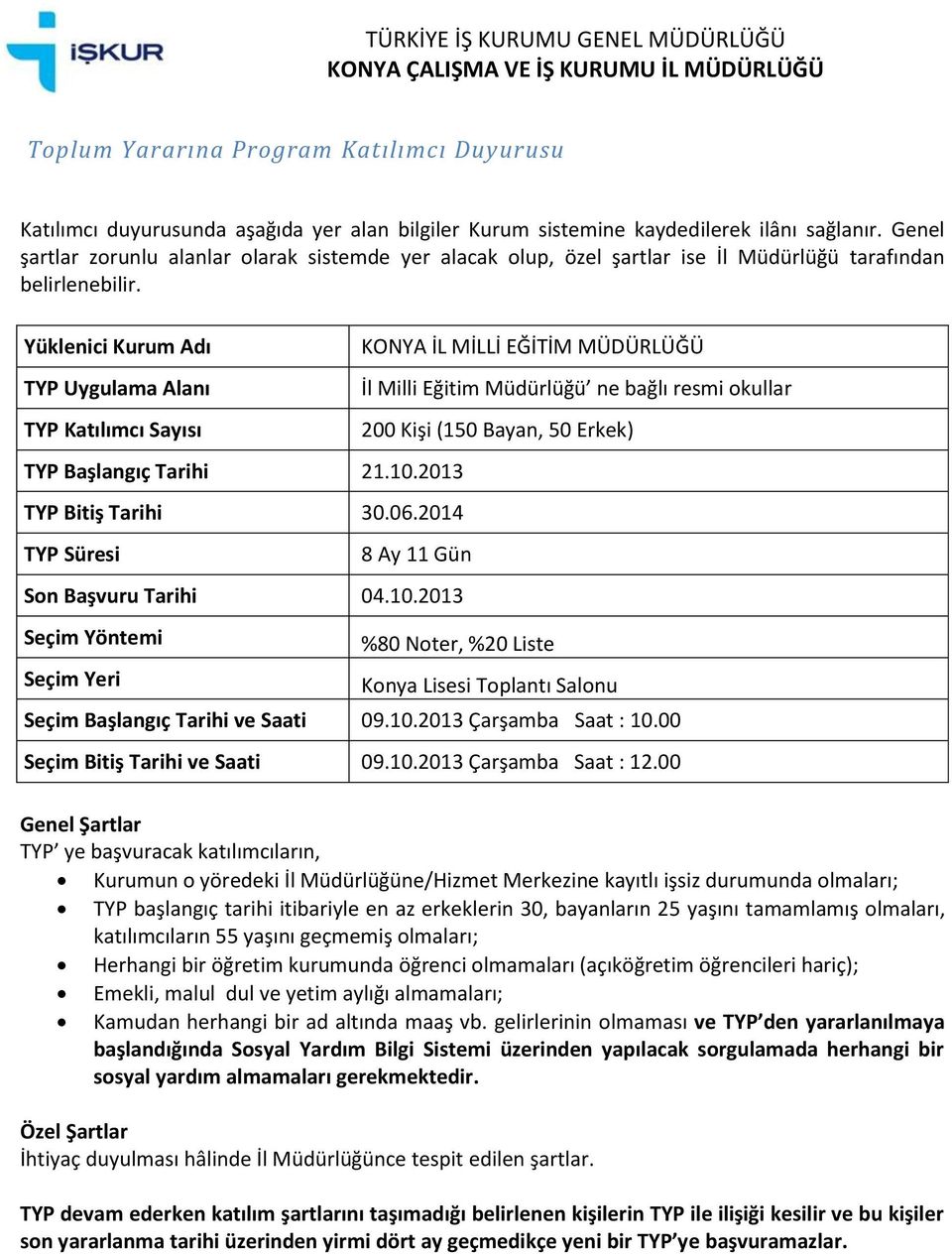 Bayan, 50 Erkek) Konya Lisesi Toplantı Salonu 09.10.