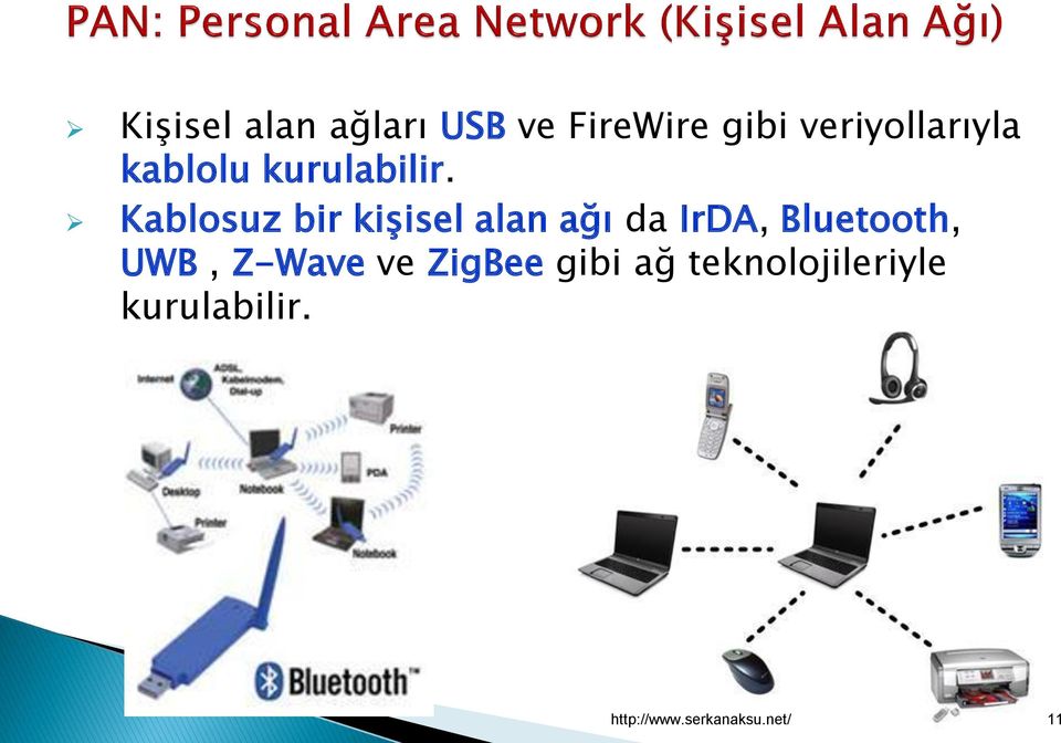 Kablosuz bir kişisel alan ağı da IrDA, Bluetooth,