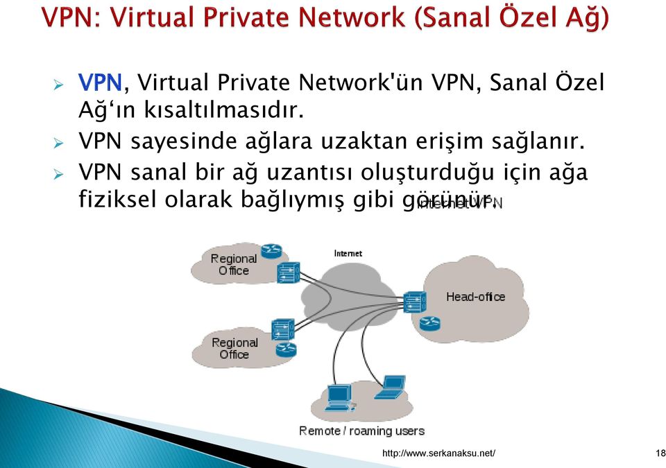 VPN sayesinde ağlara uzaktan erişim sağlanır.