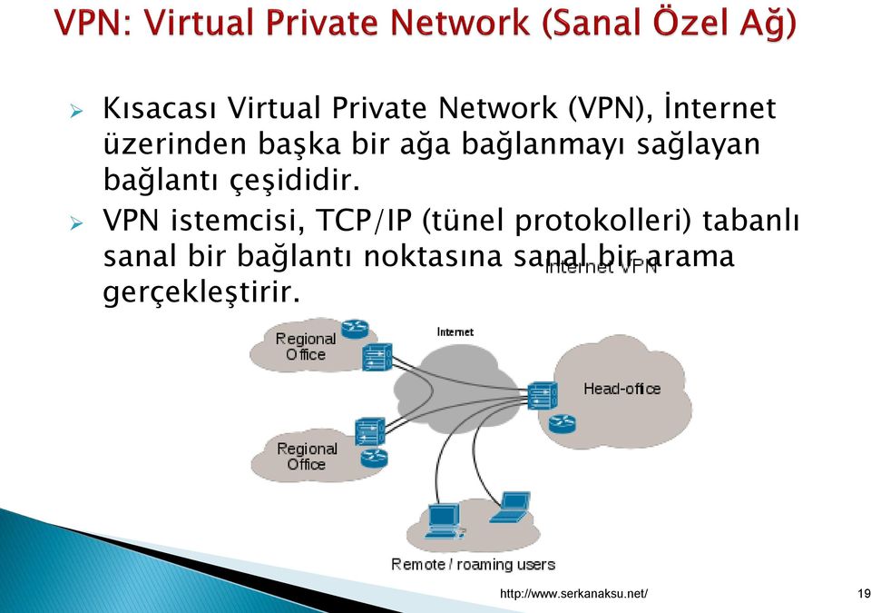 VPN istemcisi, TCP/IP (tünel protokolleri) tabanlı sanal bir