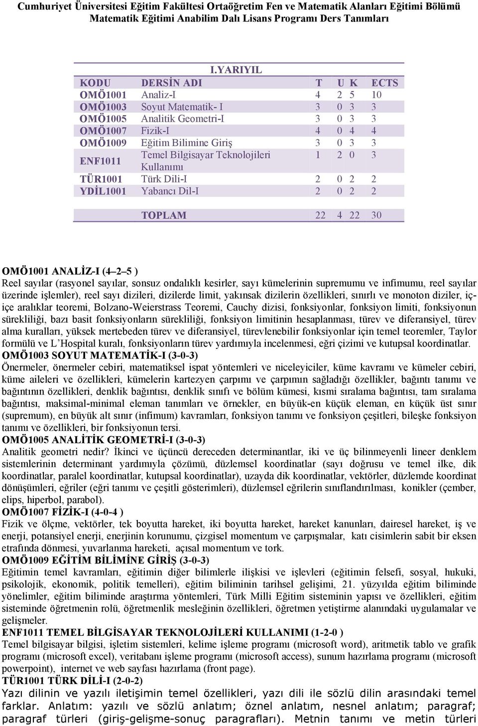 Teknolojileri 1 2 0 3 Kullanımı TÜR1001 Türk Dili-I 2 0 2 2 YDĐL1001 Yabancı Dil-I 2 0 2 2 TOPLAM 22 4 22 30 OMÖ1001 ANALĐZ-I (4 2 5 ) Reel sayılar (rasyonel sayılar, sonsuz ondalıklı kesirler, sayı