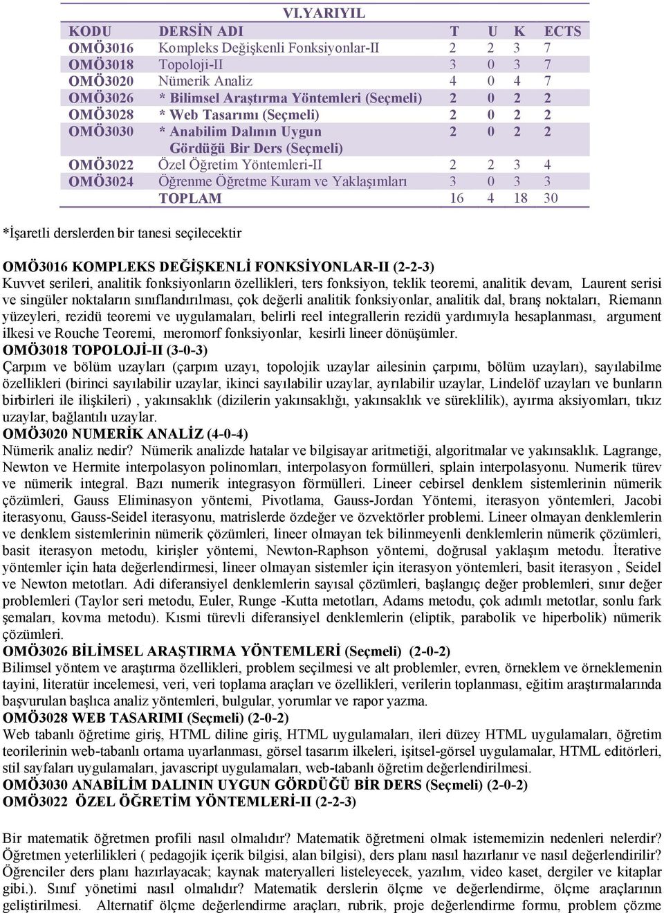 16 4 18 30 *Đşaretli derslerden bir tanesi seçilecektir OMÖ3016 KOMPLEKS DEĞĐŞKENLĐ FONKSĐYONLAR-II (2-2-3) Kuvvet serileri, analitik fonksiyonların özellikleri, ters fonksiyon, teklik teoremi,