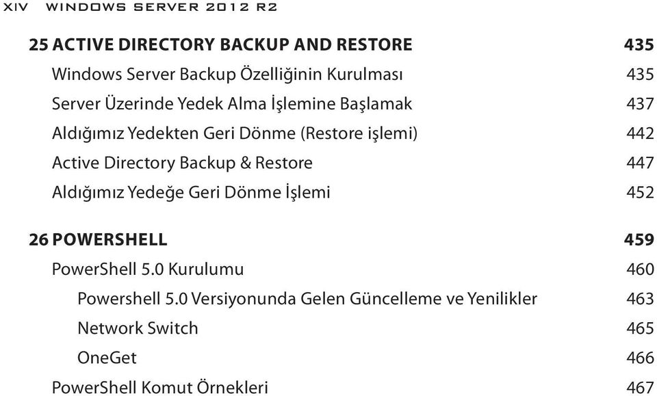 Directory Backup & Restore 447 Aldığımız Yedeğe Geri Dönme İşlemi 452 26 POWERSHELL 459 PowerShell 5.