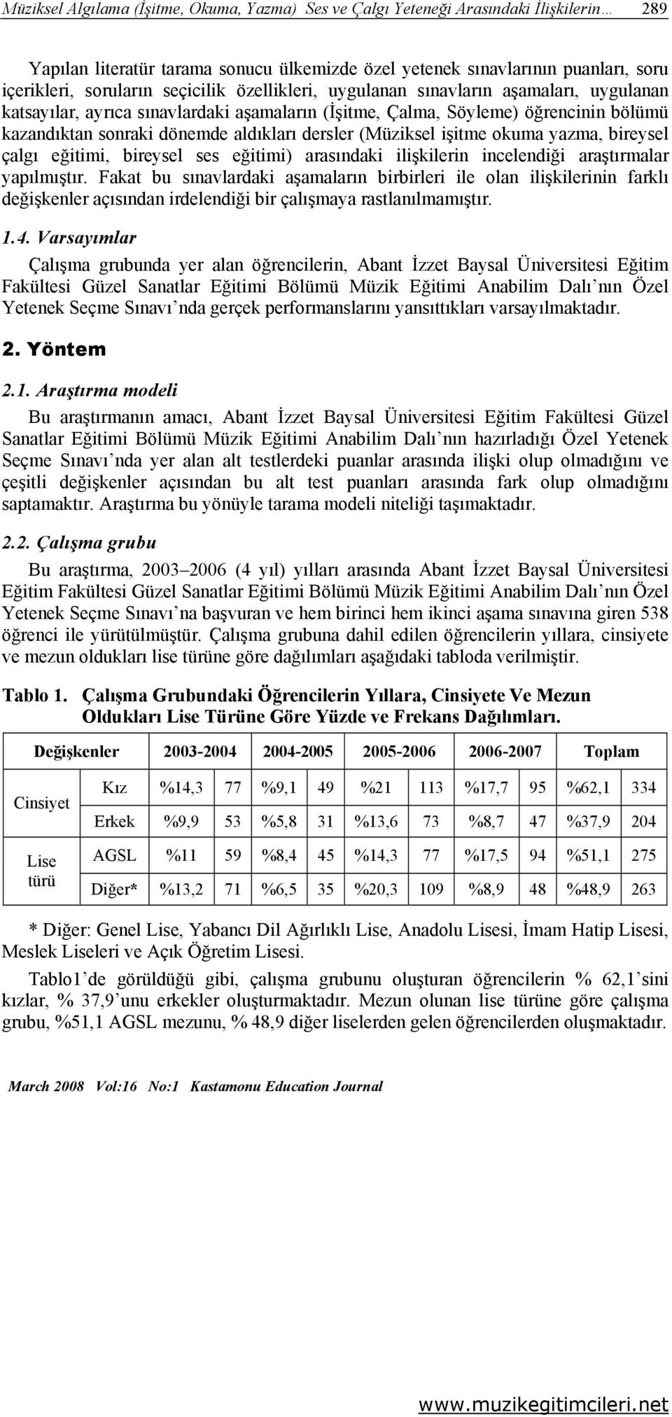 (Müziksel işitme okuma yazma, bireysel çalgı eğitimi, bireysel ses eğitimi) arasındaki ilişkilerin incelendiği araştırmalar yapılmıştır.