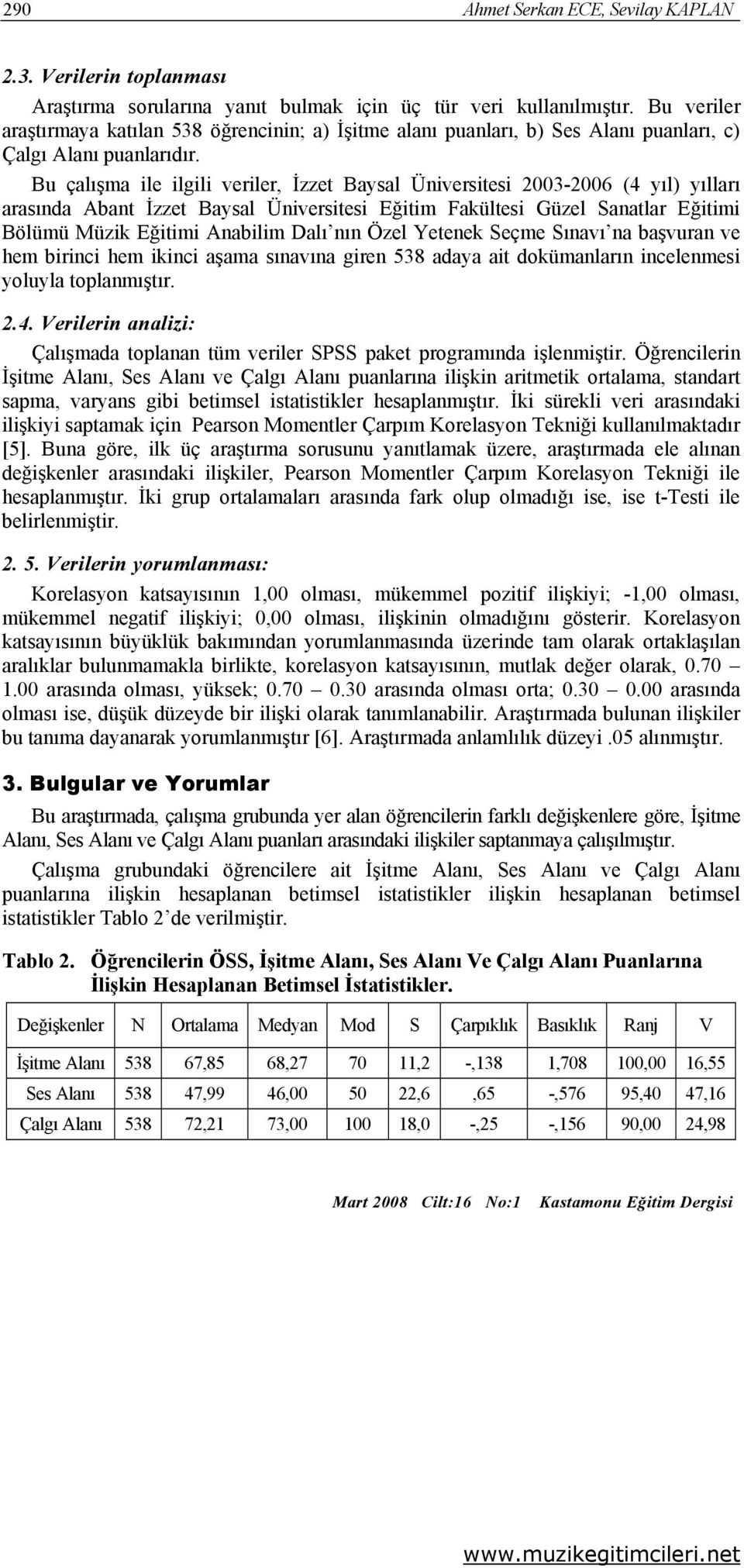 Bu çalışma ile ilgili veriler, İzzet Baysal Üniversitesi 2003-2006 (4 yıl) yılları arasında Abant İzzet Baysal Üniversitesi Eğitim Fakültesi Güzel Sanatlar Eğitimi Bölümü Müzik Eğitimi Anabilim Dalı