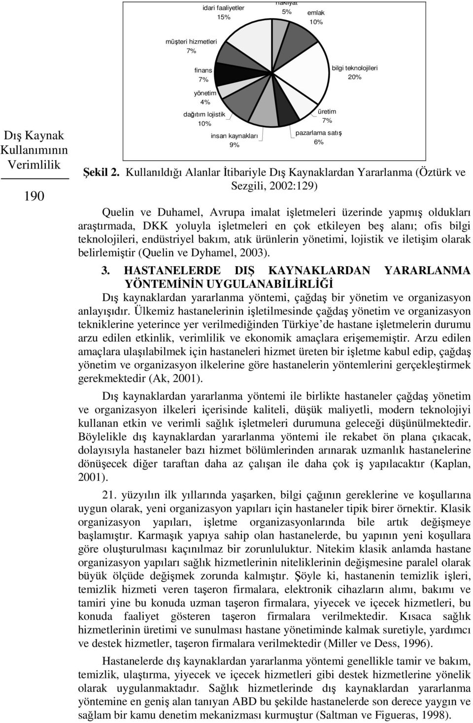 Kullanıldığı Alanlar İtibariyle Dış Kaynaklardan Yararlanma (Öztürk ve Sezgili, 2002:129) Quelin ve Duhamel, Avrupa imalat işletmeleri üzerinde yapmış oldukları araştırmada, DKK yoluyla işletmeleri