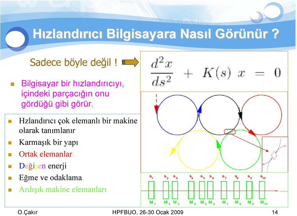 Hzlandırıcı çok elemanlı bir makine olarak tanımlanır Karmaşık bir yapı Ortak