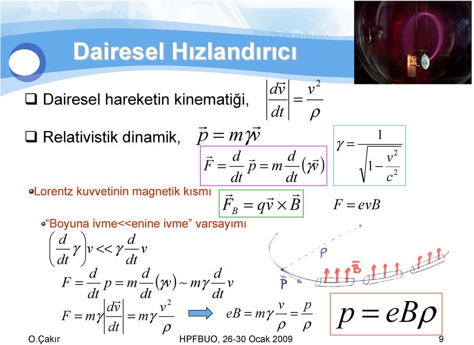 dt ρ = r mγv d dt Boyuna ivme<<enine ivme varsayımı O.