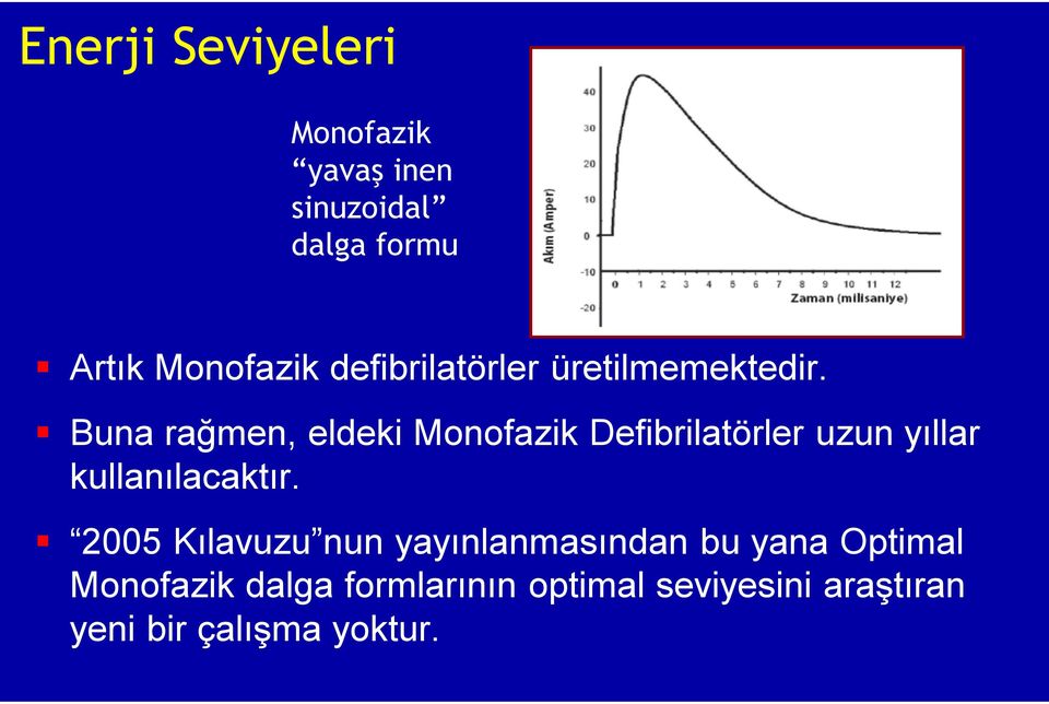 Buna rağmen, eldeki Monofazik Defibrilatörler uzun yıllar kullanılacaktır.