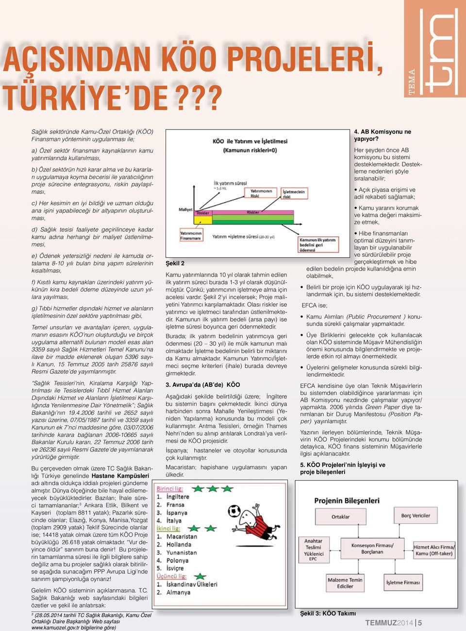 bu kararları uygulamaya koyma becerisi ile yaratıcılığının proje sürecine entegrasyonu, riskin paylaşılması, c) Her kesimin en iyi bildiği ve uzman olduğu ana işini yapabileceği bir altyapının