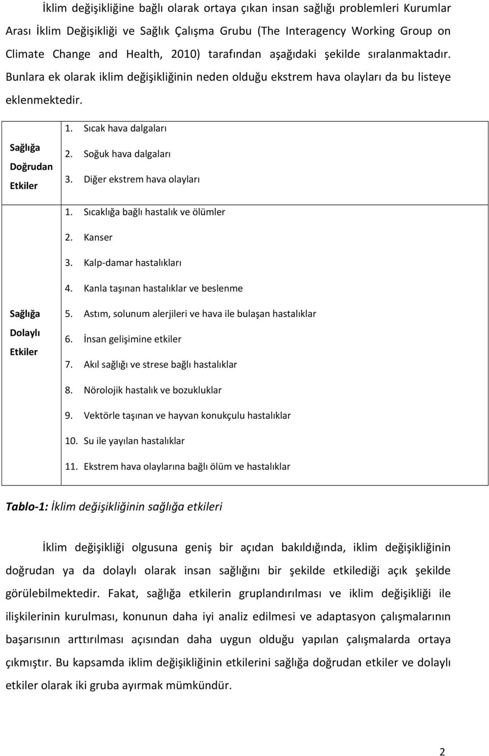 Soğuk hava dalgaları 3. Diğer ekstrem hava olayları 1. Sıcaklığa bağlı hastalık ve ölümler 2. Kanser 3. Kalp damar hastalıkları 4. Kanla taşınan hastalıklar ve beslenme Sağlığa Dolaylı Etkiler 5.