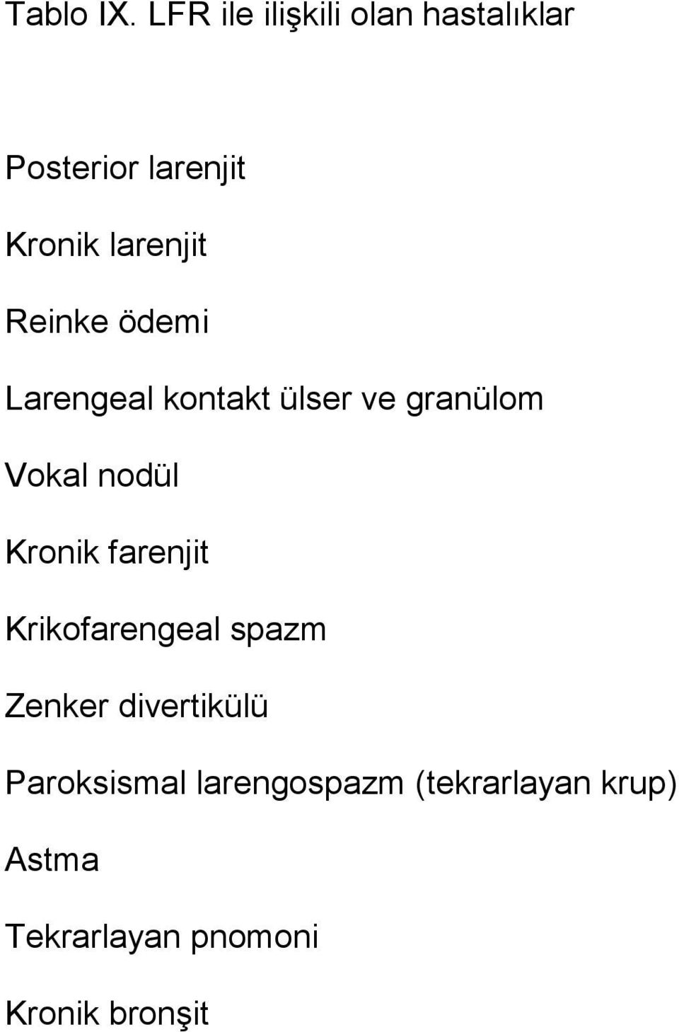 Reinke ödemi Larengeal kontakt ülser ve granülom Vokal nodül Kronik