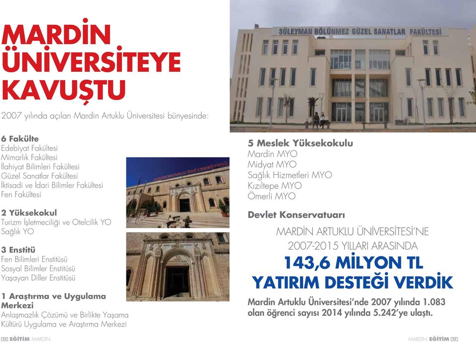 ve Uygulama Merkezi Anlaşmazlık Çözümü ve Birlikte Yaşama Kültürü Uygulama ve Araştırma Merkezi 5 Meslek Yüksekokulu Mardin MYO Midyat MYO Sağlık Hizmetleri MYO Kızıltepe MYO Ömerli MYO Devlet