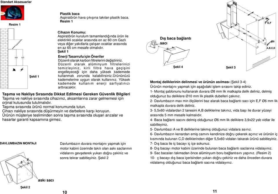 arasında en az 65 cm mesafe olmalıdır. Şekil 1 Enerji Tasarrufu için Öneriler Düzenli olarak karbon filtrelerini değiştiriniz.