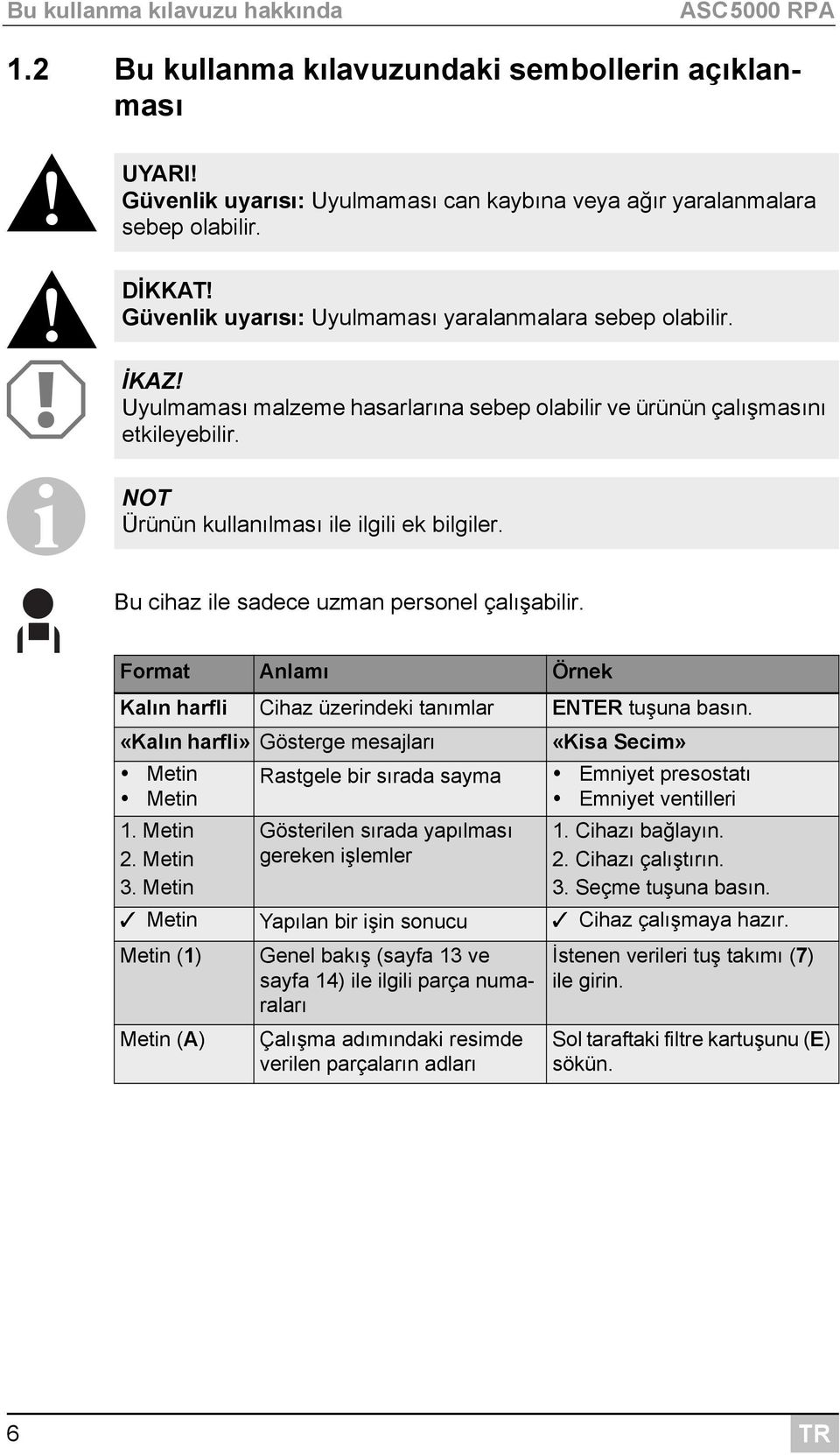 Bu cihaz ile sadece uzman personel çalışabilir. Format Anlamı Örnek Kalın harfli Cihaz üzerindeki tanımlar ENTER tuşuna basın. «Kalın harfli» Gösterge mesajları Metin Metin 1. Metin 2. Metin 3.