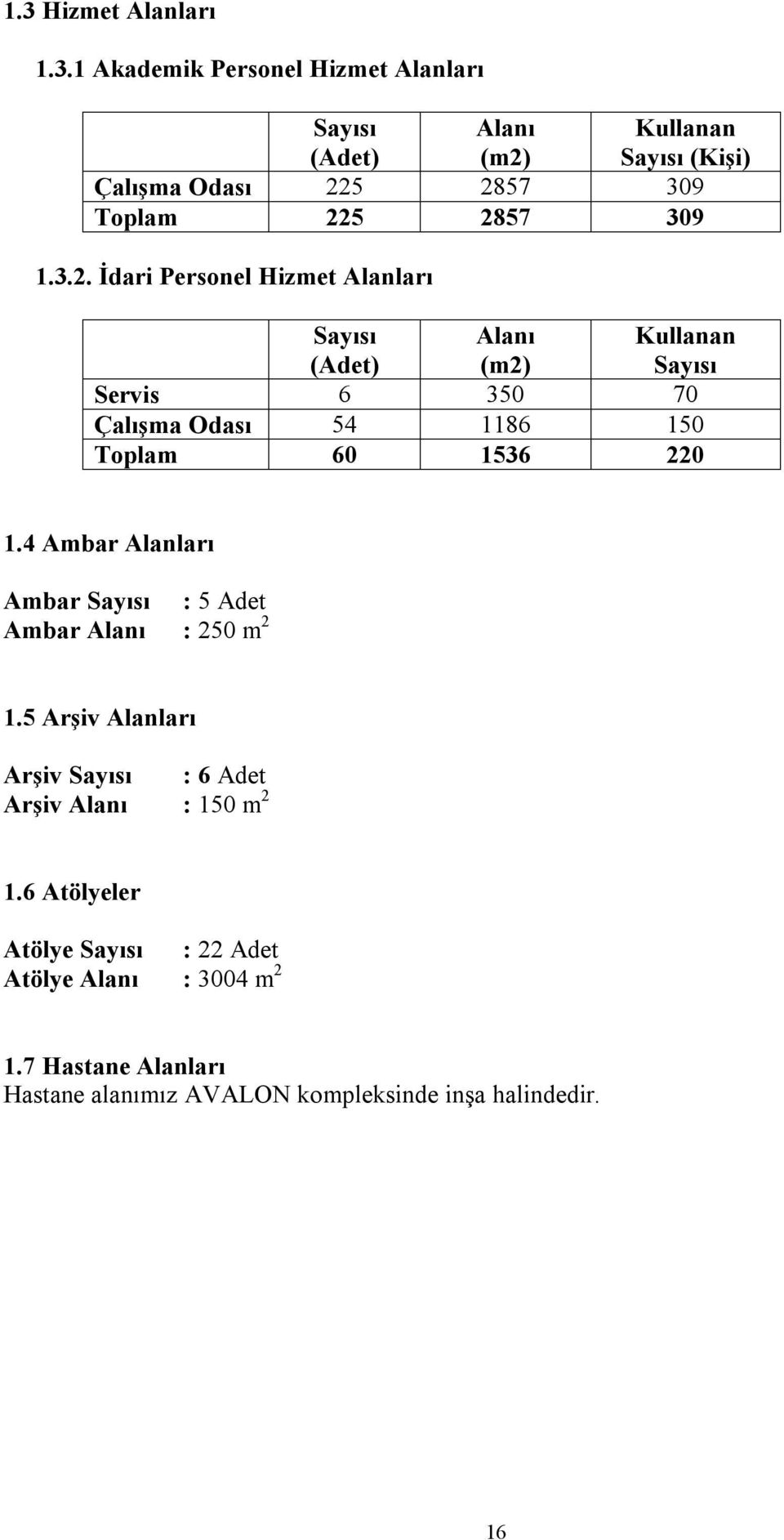 4 Ambar Alanları Ambar Sayısı : 5 Adet Ambar Alanı : 250 m 2 1.5 Arşiv Alanları Arşiv Sayısı : 6 Adet Arşiv Alanı : 150 m 2 1.