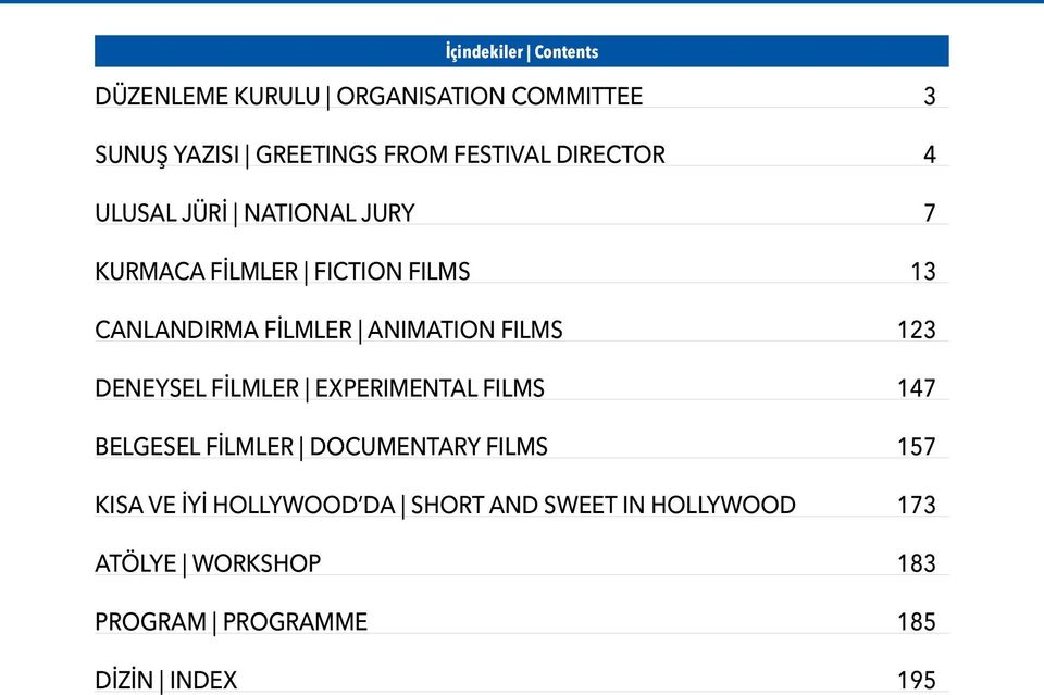 FILMS 123 DENEYSEL FİLMLER EXPERIMENTAL FILMS 147 BELGESEL FİLMLER DOCUMENTARY FILMS 157 KISA VE İYİ