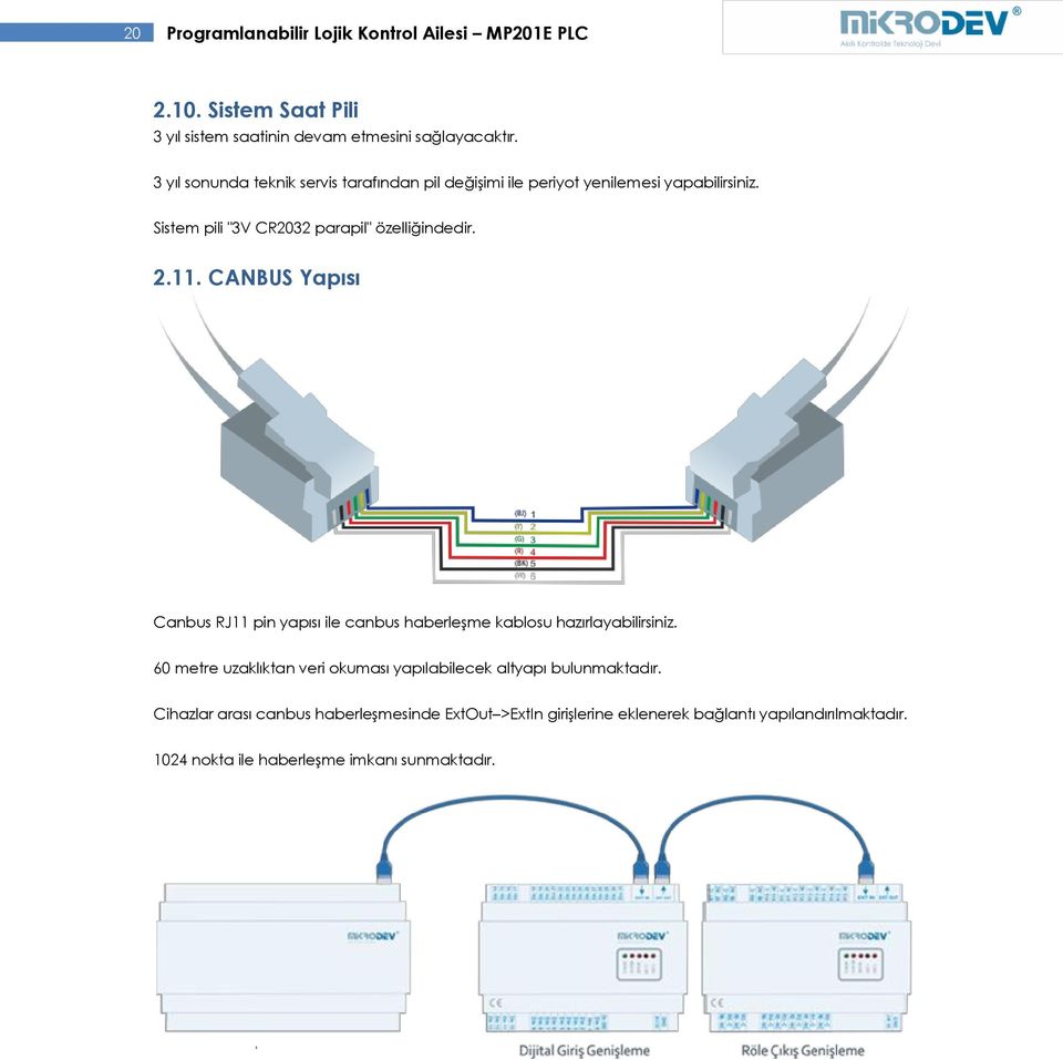 CANBUS Yapısı Canbus RJ11 pin yapısı ile canbus haberleşme kablosu hazırlayabilirsiniz.