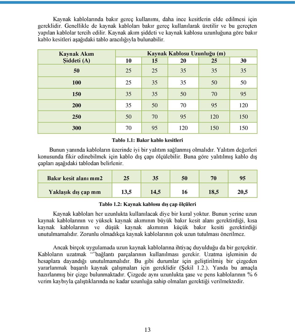 Kaynak akım şiddeti ve kaynak kablosu uzunluğuna göre bakır kablo kesitleri aşağıdaki tablo aracılığıyla bulunabilir.