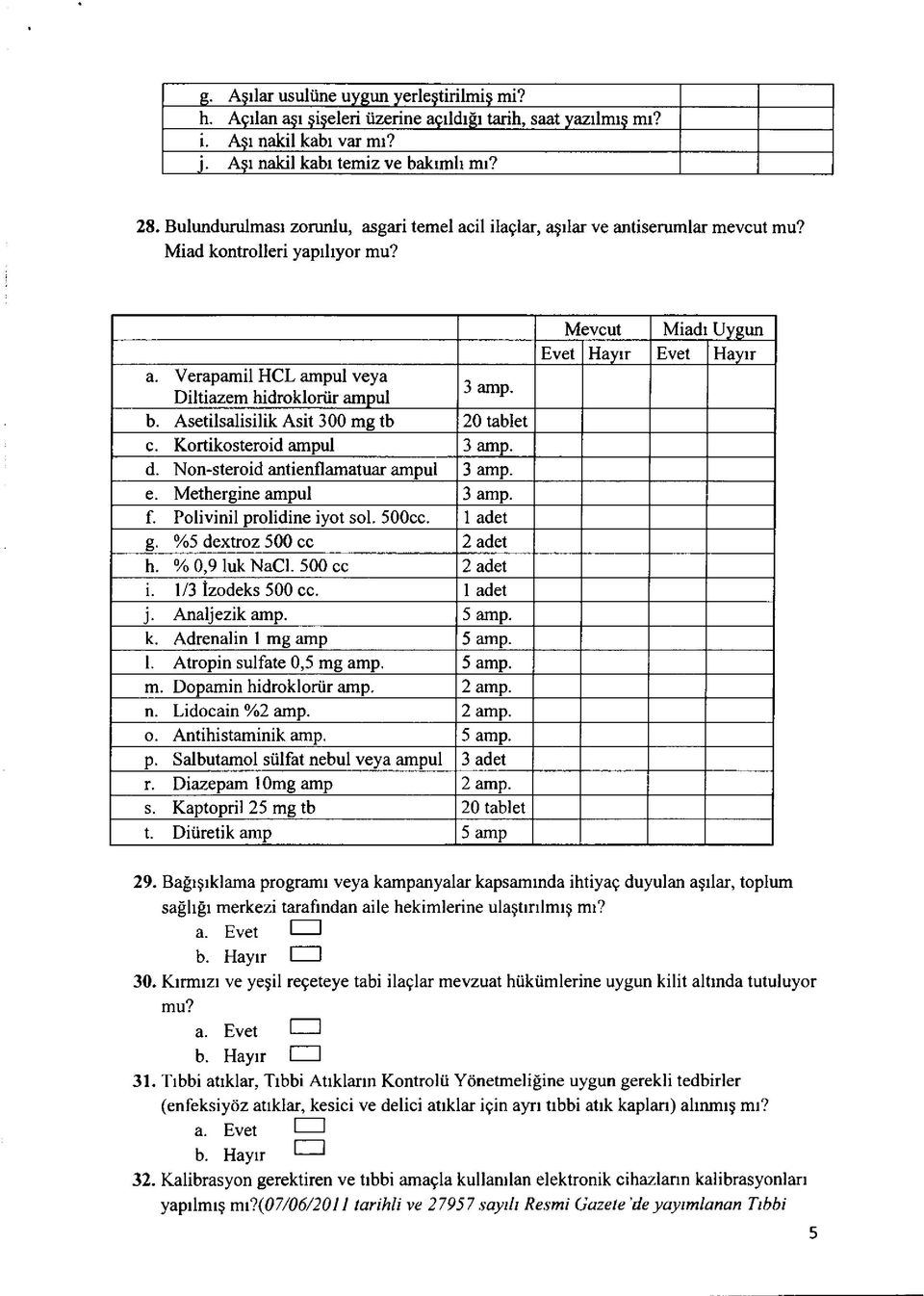 Asetilsalisilik Asit 300 mg tb 20 tablet c. Kortikosteroid ampul 3 amp. d. Non-steroid antienflamatuar ampul 3 amp. e. Methergine ampul 3 amp. f. Polivinil prolidine iyot sol. 500cc. 1 adet g.