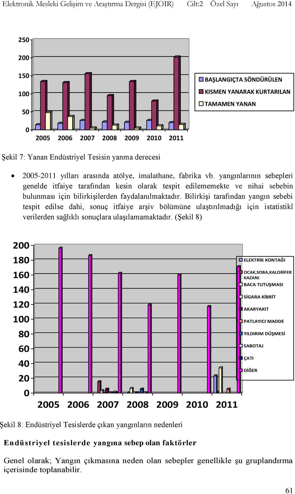 Bilirkişi tarafından yangın sebebi tespit edilse dahi, sonuç itfaiye arşiv bölümüne ulaştırılmadığı için istatistikî verilerden sağlıklı sonuçlara ulaşılamamaktadır.