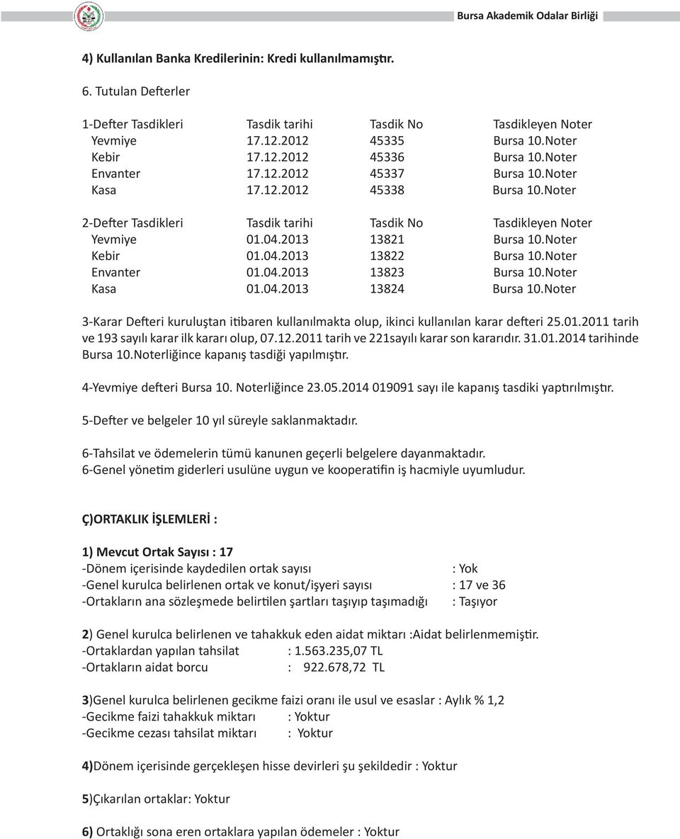 Noter Envanter 01.04.2013 13823 Bursa 10.Noter Kasa 01.04.2013 13824 Bursa 10.Noter 3-Karar Defteri kuruluştan itibaren kullanılmakta olup, ikinci kullanılan karar defteri 25.01.2011 tarih ve 193 sayılı karar ilk kararı olup, 07.