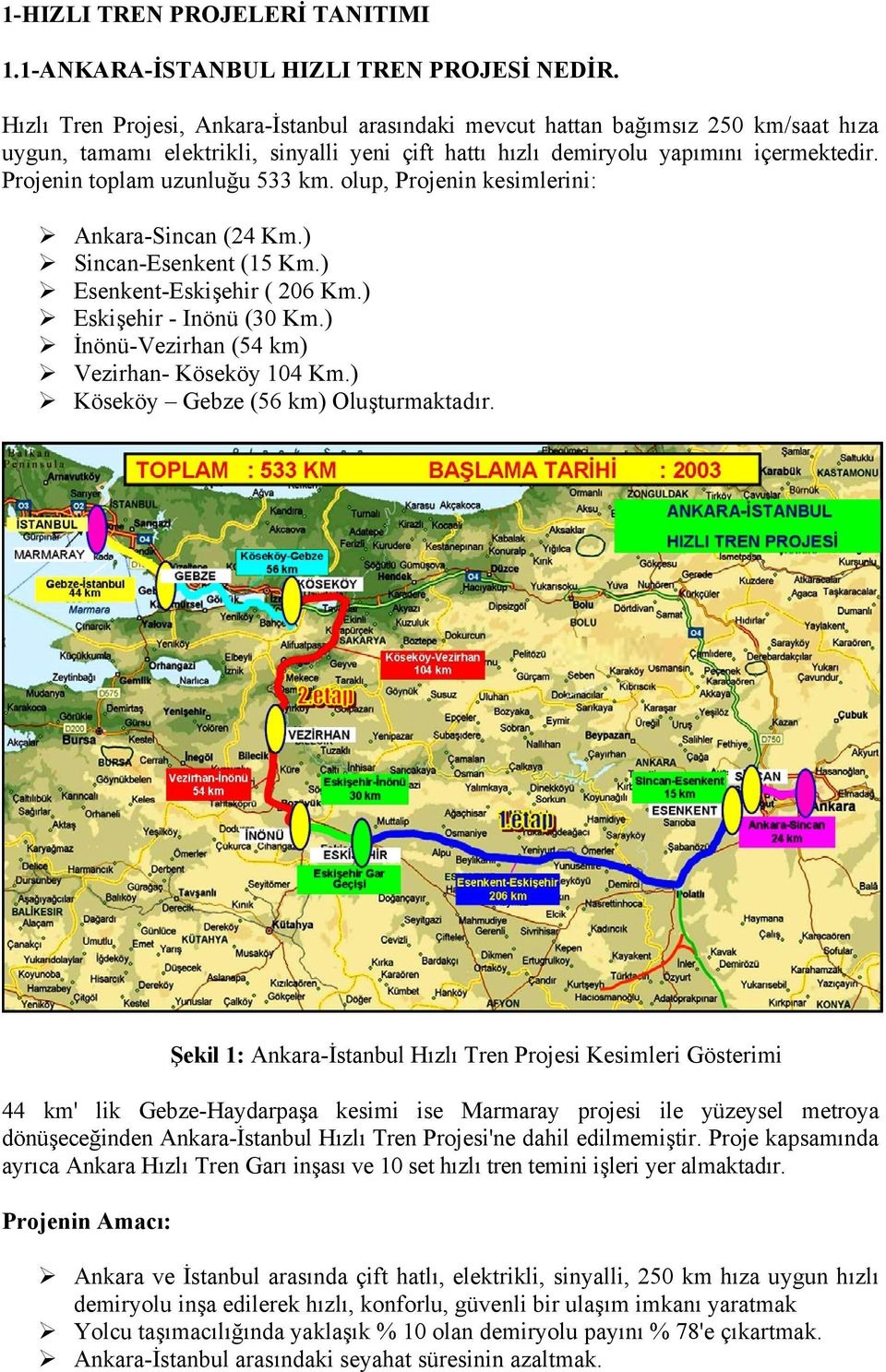 Projenin toplam uzunluğu 533 km. olup, Projenin kesimlerini: Ankara-Sincan (24 Km.) Sincan-Esenkent (15 Km.) Esenkent-Eskişehir ( 206 Km.) Eskişehir - Inönü (30 Km.