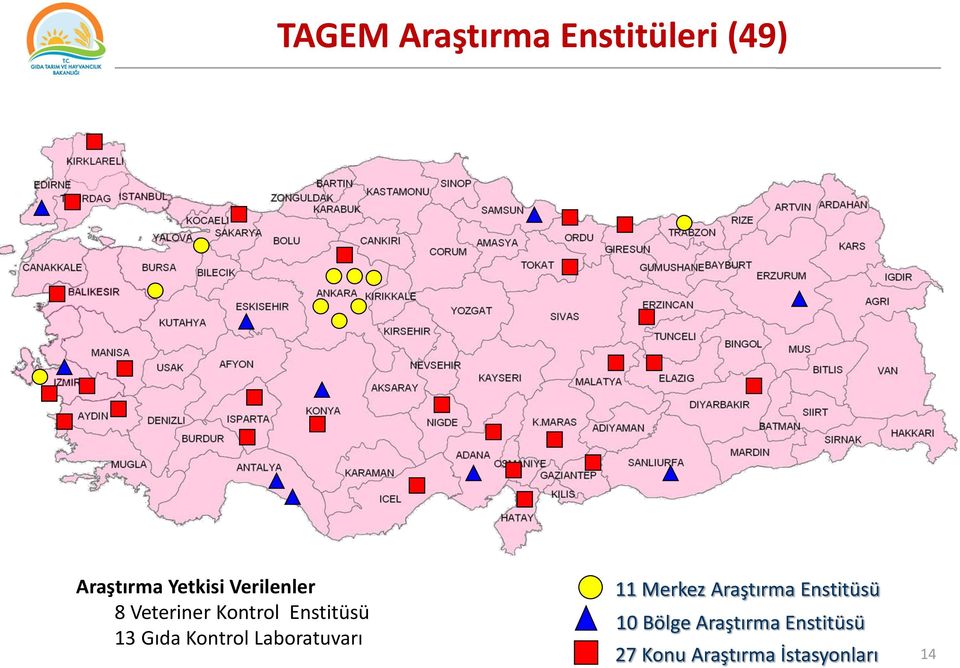 Kontrol Laboratuvarı 11 Merkez Araştırma Enstitüsü 10