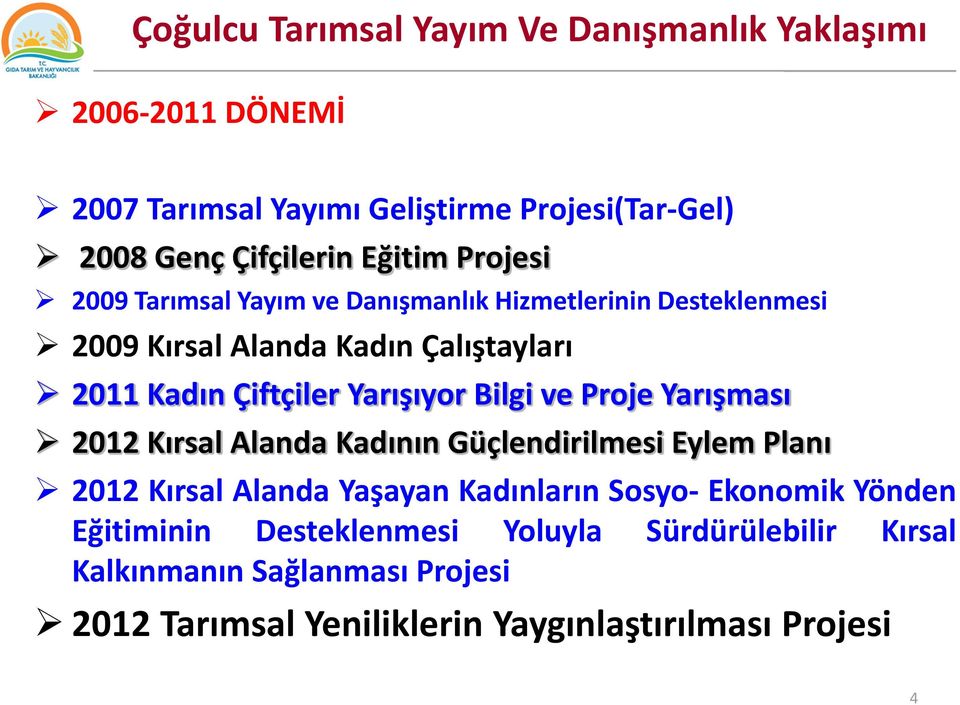 Yarışıyor Bilgi ve Proje Yarışması 2012 Kırsal Alanda Kadının Güçlendirilmesi Eylem Planı 2012 Kırsal Alanda Yaşayan Kadınların Sosyo-