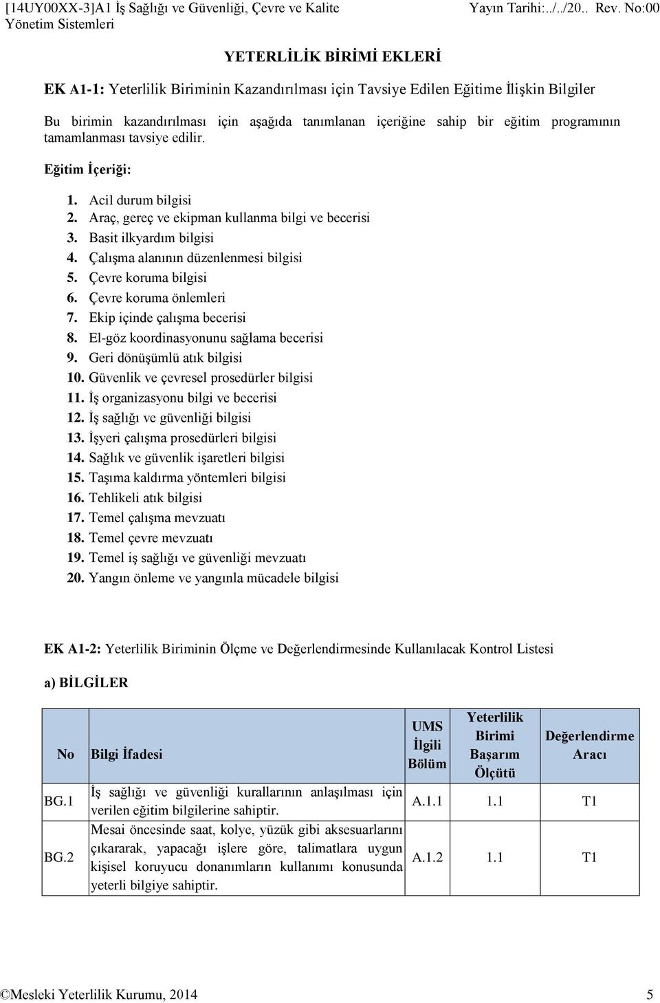 Araç, gereç ve ekipman kullanma bilgi ve becerisi 3. Basit ilkyardım bilgisi 4. Çalışma alanının düzenlenmesi bilgisi 5. Çevre koruma bilgisi 6. Çevre koruma önlemleri 7.