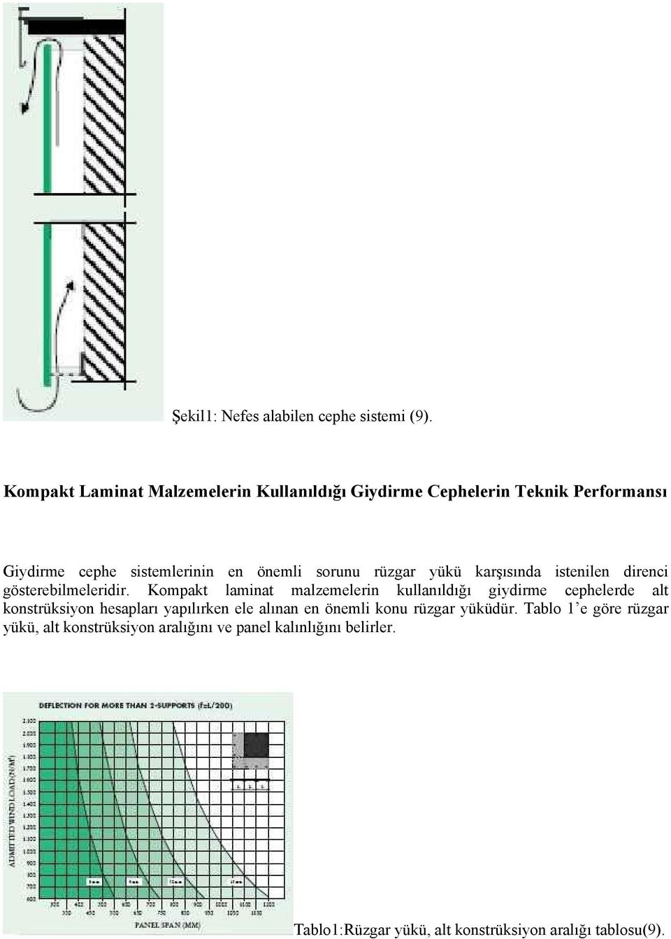 rüzgar yükü karşısında istenilen direnci gösterebilmeleridir.