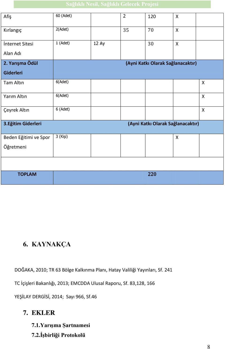 Eğitim Giderleri Beden Eğitimi ve Spor (Ayni Katkı Olarak Sağlanacaktır) 3 (Kişi) X Öğretmeni TOPLAM 220 6.