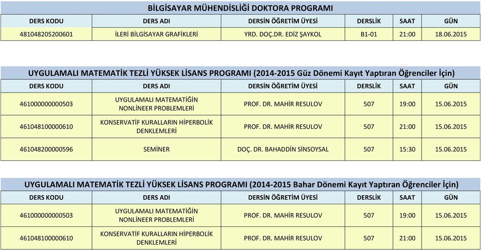 2015 UYGULAMALI MATEMATİK TEZLİ YÜKSEK LİSANS PROGRAMI (2014-2015 Güz Dönemi Kayıt Yaptıran Öğrenciler İçin) 461000000000503 461048100000610 UYGULAMALI MATEMATİĞİN NONLİNEER PROBLEMLERİ KONSERVATİF